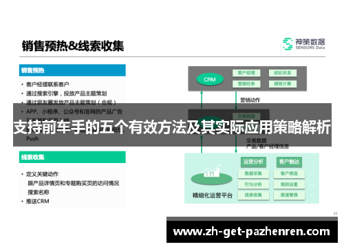 支持前车手的五个有效方法及其实际应用策略解析 支持前车手的五个有效方法及其实际应用策略解析