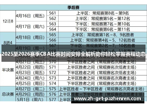 2025至2026赛季CBA比赛时间安排全解析助你轻松掌握赛程动态