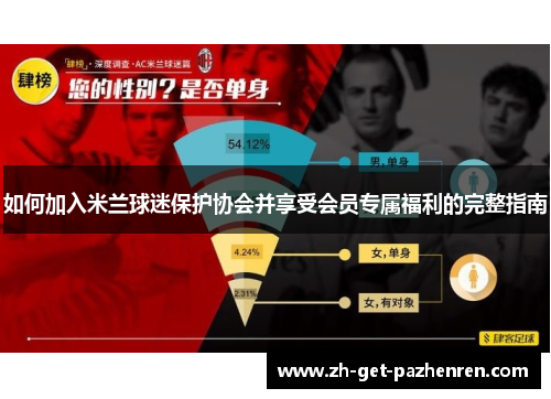 如何加入米兰球迷保护协会并享受会员专属福利的完整指南