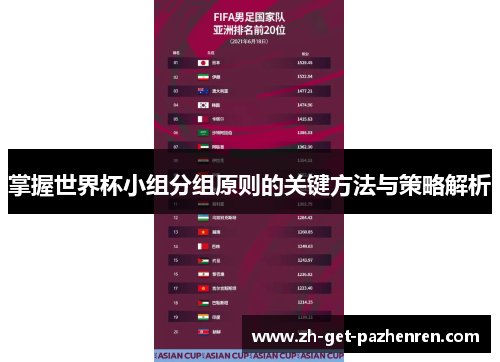 掌握世界杯小组分组原则的关键方法与策略解析 掌握世界杯小组分组原则的关键方法与策略解析