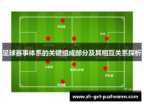 足球赛事体系的关键组成部分及其相互关系探析 足球赛事体系的关键组成部分及其相互关系探析