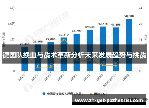 德国队换血与战术革新分析未来发展趋势与挑战
