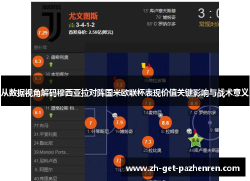 从数据视角解码穆西亚拉对阵国米欧联杯表现价值关键影响与战术意义 从数据视角解码穆西亚拉对阵国米欧联杯表现价值关键影响与战术意义