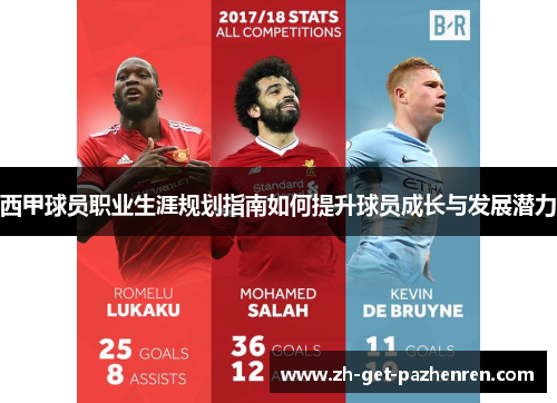 西甲球员职业生涯规划指南如何提升球员成长与发展潜力